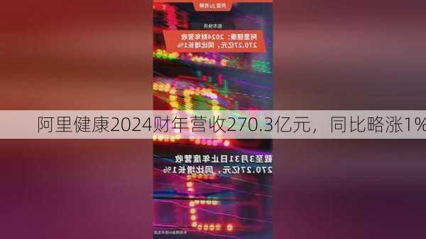 阿里健康2024财年营收270.3亿元，同比略涨1%