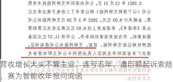 营收增长大头不靠主业、连亏五年、遭巨额起诉索赔，赛为智能收年报问询函