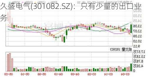 久盛电气(301082.SZ)：只有少量的出口业务