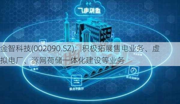 金智科技(002090.SZ)：积极拓展售电业务、虚拟电厂、源网荷储一体化建设等业务