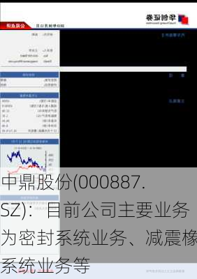 中鼎股份(000887.SZ)：目前公司主要业务为密封系统业务、减震橡胶系统业务等