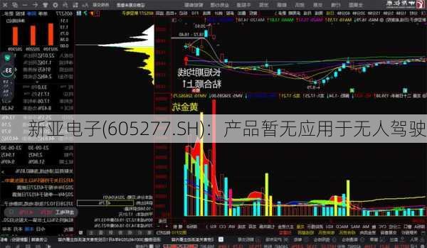 新亚电子(605277.SH)：产品暂无应用于无人驾驶