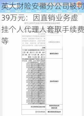 英大财险安徽分公司被罚39万元：因直销业务虚挂个人代理人套取手续费等