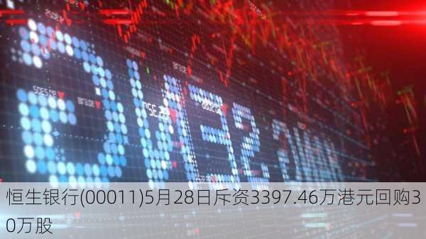 恒生银行(00011)5月28日斥资3397.46万港元回购30万股