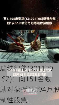 瑞纳智能(301129.SZ)：向151名激励对象授予294万股限制性股票