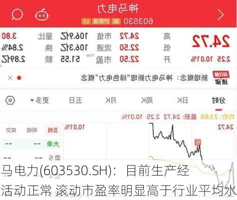 神马电力(603530.SH)：目前生产经营活动正常 滚动市盈率明显高于行业平均水平