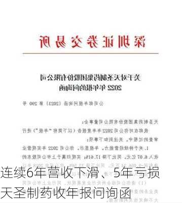 连续6年营收下滑、5年亏损 天圣制药收年报问询函