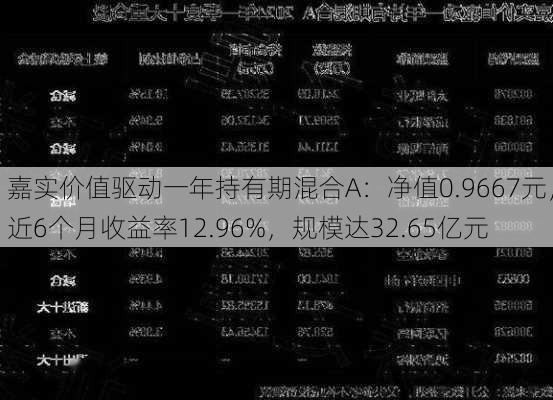 嘉实价值驱动一年持有期混合A：净值0.9667元，近6个月收益率12.96%，规模达32.65亿元