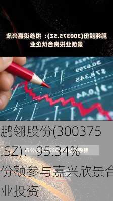 鹏翎股份(300375.SZ)：95.34%份额参与嘉兴欣景合伙企业投资