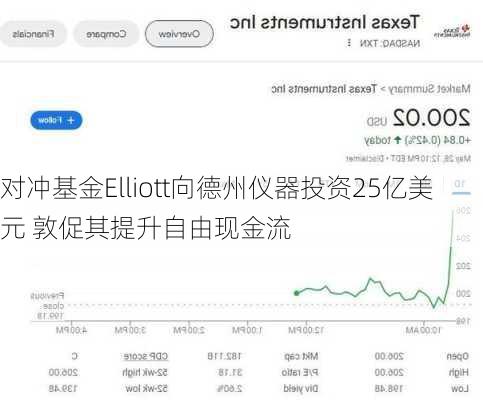 对冲基金Elliott向德州仪器投资25亿美元 敦促其提升自由现金流