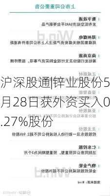 沪深股通|锌业股份5月28日获外资买入0.27%股份