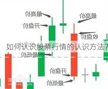 如何认识股票行情的认识方法？