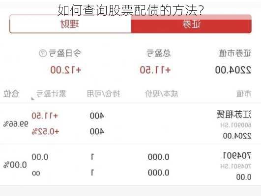 如何查询股票配债的方法？