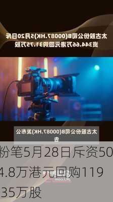 粉笔5月28日斥资504.8万港元回购119.35万股