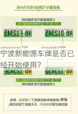 宁波新能源车牌是否已经开始使用？