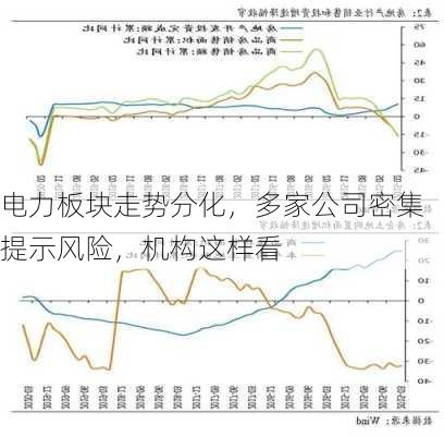 电力板块走势分化，多家公司密集提示风险，机构这样看