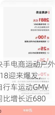 快手电商运动户外618迎来爆发，自行车运动GMV同比增长近680%