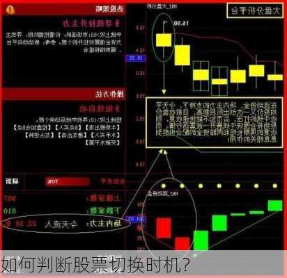 如何判断股票切换时机？