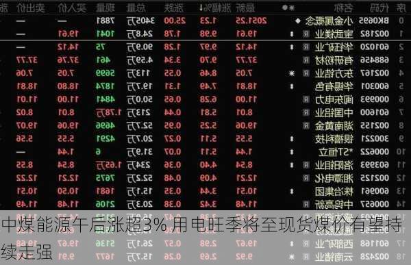 中煤能源午后涨超3% 用电旺季将至现货煤价有望持续走强