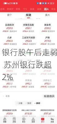 银行股午后走弱 苏州银行跌超2%