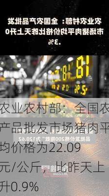 农业农村部：全国农产品批发市场猪肉平均价格为22.09元/公斤，比昨天上升0.9%