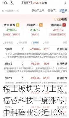 稀土板块发力上扬，福蓉科技一度涨停，中科磁业涨近10%