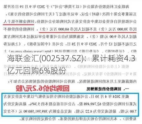 海联金汇(002537.SZ)：累计耗资4.3亿元回购6%股份