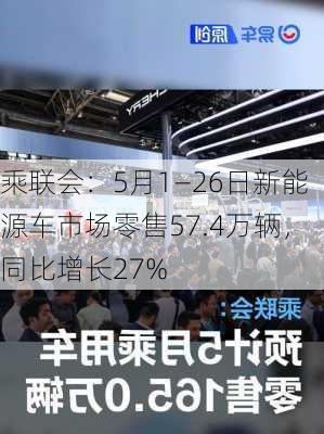 乘联会：5月1―26日新能源车市场零售57.4万辆，同比增长27%