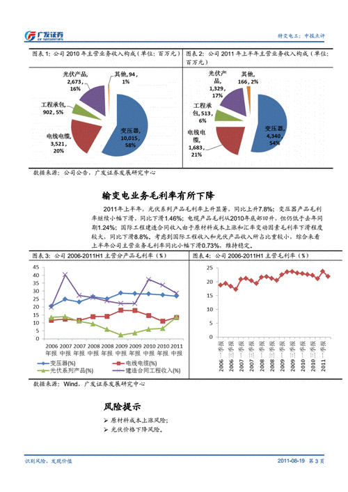 特变电工(600089.SH)：2023年度公司在核电站主变压器市场占有率约46%