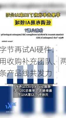 字节再试AI硬件：用收购补充团队、两条产品线共发力