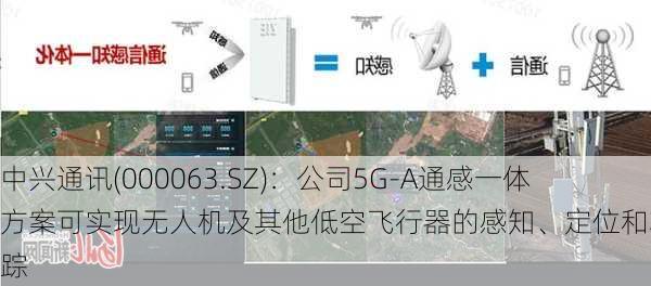 中兴通讯(000063.SZ)：公司5G-A通感一体方案可实现无人机及其他低空飞行器的感知、定位和轨迹跟踪