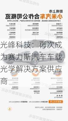 光峰科技：再次成为赛力斯汽车车载光学解决方案供应商