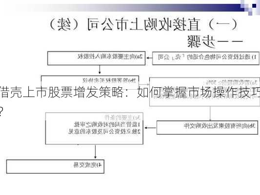 借壳上市股票增发策略：如何掌握市场操作技巧？