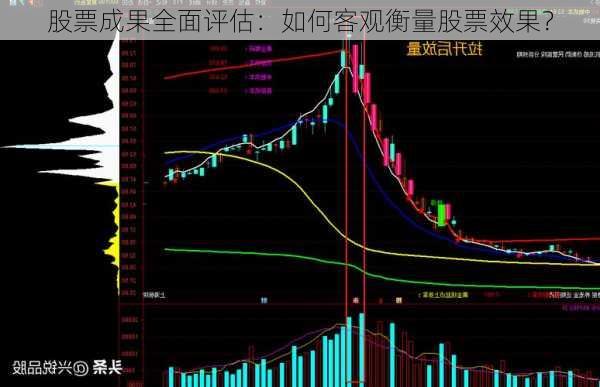 股票成果全面评估：如何客观衡量股票效果？