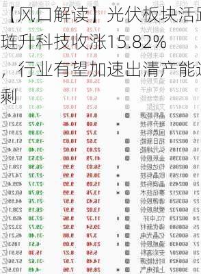 【风口解读】光伏板块活跃琏升科技收涨15.82%，行业有望加速出清产能过剩