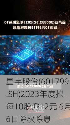 星宇股份(601799.SH)2023年度拟每10股派12元 6月6日除权除息