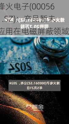 烽火电子(000561.SZ)：产品暂未应用在电磁屏蔽领域