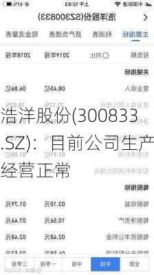 浩洋股份(300833.SZ)：目前公司生产经营正常