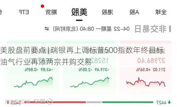 美股盘前要点 | 瑞银再上调标普500指数年终目标 油气行业再添两宗并购交易