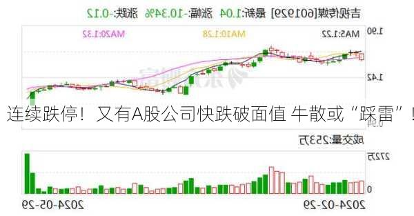 连续跌停！又有A股公司快跌破面值 牛散或“踩雷”！