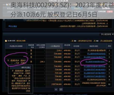 奥海科技(002993.SZ)：2023年度权益分派10派6元 股权登记日6月5日