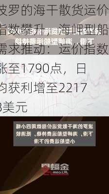 波罗的海干散货运价指数攀升，海岬型船需求推动：运价指数涨至1790点，日均获利增至22178美元