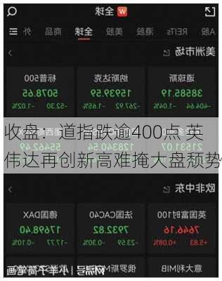 收盘：道指跌逾400点 英伟达再创新高难掩大盘颓势