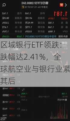 区域银行ETF领跌：跌幅达2.41%，全球航空业与银行业紧随其后