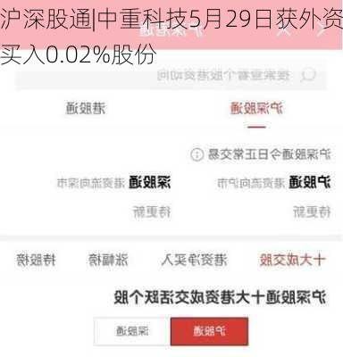 沪深股通|中重科技5月29日获外资买入0.02%股份