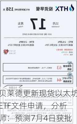 贝莱德更新现货以太坊ETF文件申请，分析师：预测7月4日获批