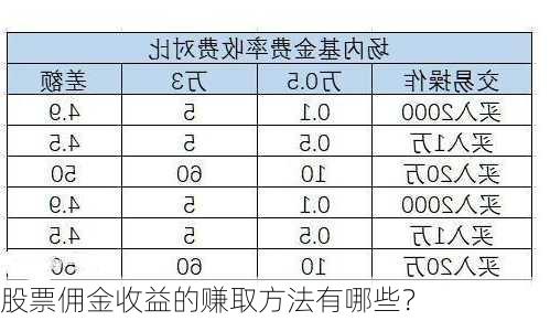 股票佣金收益的赚取方法有哪些？