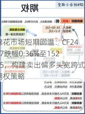 棉花市场短期回温：CF2407跌幅0.36%至15285，构建卖出偏多头宽跨式期权策略