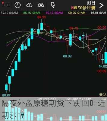 隔夜外盘原糖期货下跌 回吐近期涨幅