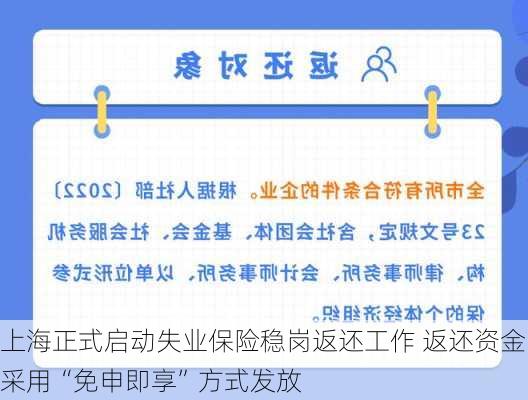 上海正式启动失业保险稳岗返还工作 返还资金采用“免申即享”方式发放